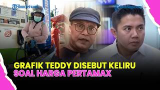 🔴REAKSI GUNTUR ROMLI SOAL SESKAB TEDDY SEBUT PERTAMAX INDONESIA LEBIH MURAH DARI NEGARA LAIN
