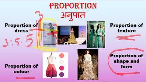 Home Science - Class XII - Chapter 11 (Part 3)