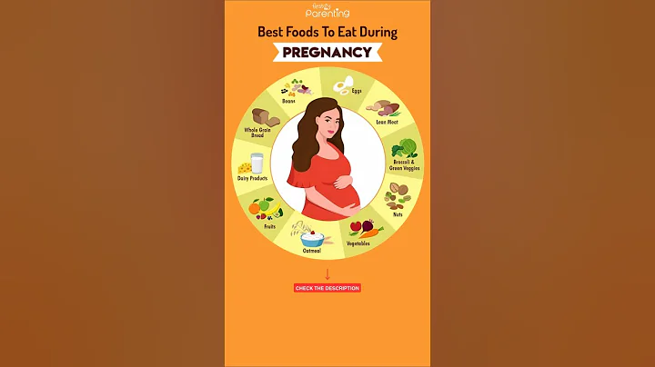 Foods to Eat During Pregnancy | Foods to Eat for Healthy Pregnancy thumbnail
