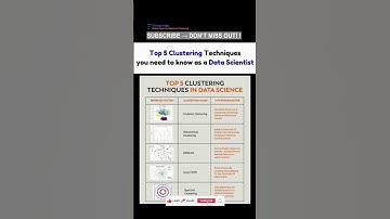 Subscribe 👍 Like ❤️ |  Top 5 Clustering Techniques Data Scientist #shorts #viral #youtubeshorts