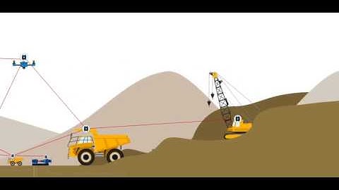 Rajant Moving Assets for Mining