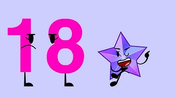 Evil Object Show Viewer Voting Episode 18