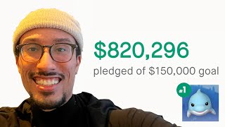 Fluyo is now the #1 most funded app ever on Kickstarter