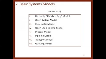 Lecture 2P1: IE4399E IE5397 Systems Engineering