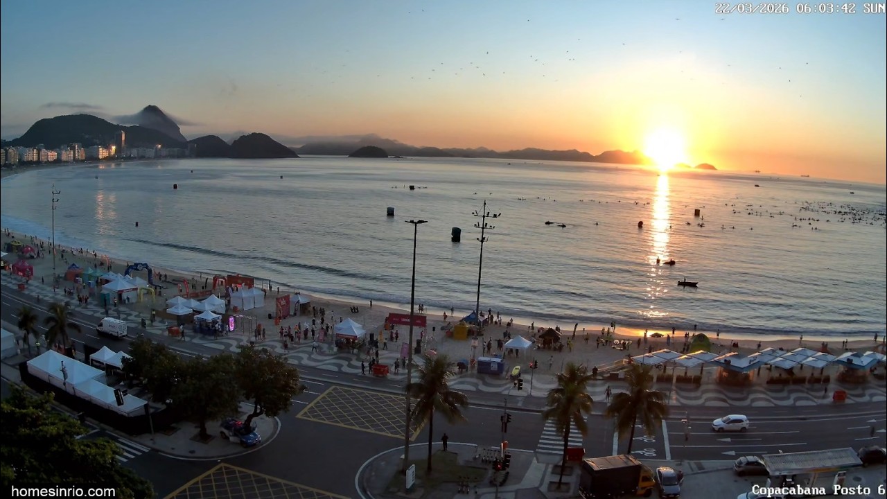 Live webcam view of Copacabana Beach Posto 6 View