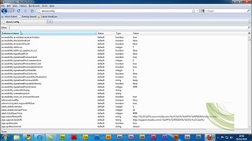 Load faster pages in firefox