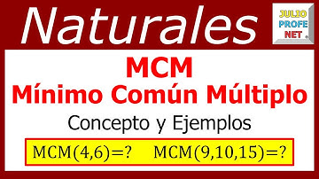 Mínimo común múltiplo: concepto y dos ejemplos #julioprofe
