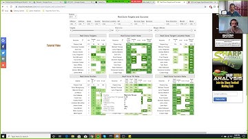 Advanced NFL DFS Strategy: Adjusting Projections