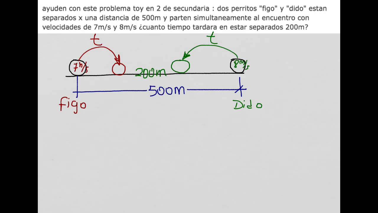 beca 18 convocatoria 2018 peru Tiempo de encuentro, MRU