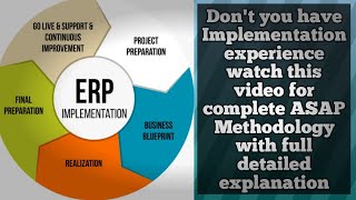 SAP Implementation Project Step by Step Overview | ASAP Methodology | SAP Real-Time for ALL Modules