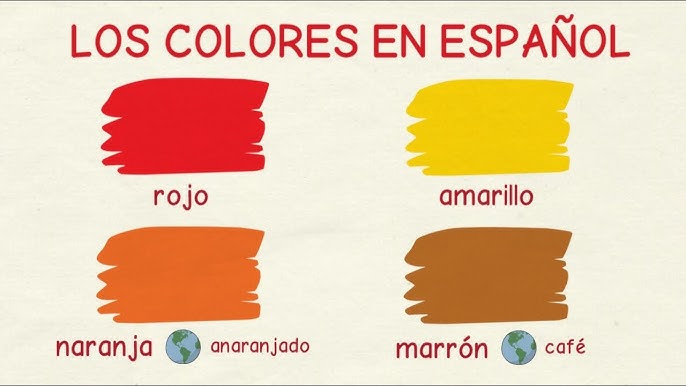 Vocabulario de los colores en español - ProfedeELE