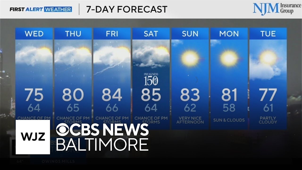 Rain chances continue this week across Maryland - YouTube