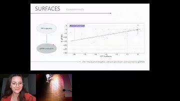Surfaces: A software for fast... - Natalia Fagundes Borges Teruel - 3D-SIG - ISMB/ECCB 2023