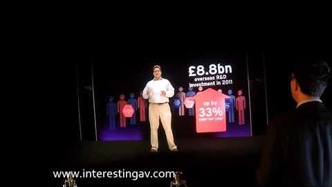 interesting AV UKTI Holosystem