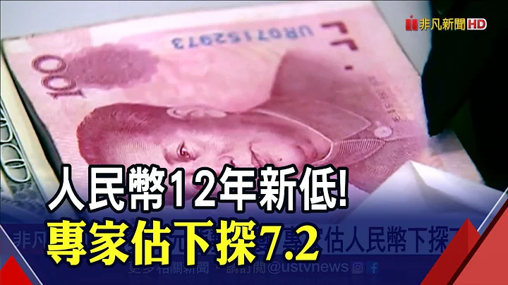 人民幣中間價報7.1052 下調530個基點!創7年新低　亞幣中哪些最弱勢?│非凡財經新聞│20200320 - 天天要聞