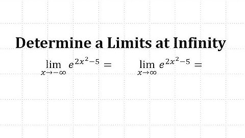 Determine Limits at Infinity Involving an Exponential Function: Even Exponent