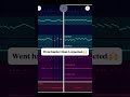 I Broke My Speakers With This 😳 | Hard Trap Beat 2026. #flstudio #X-VEESOP