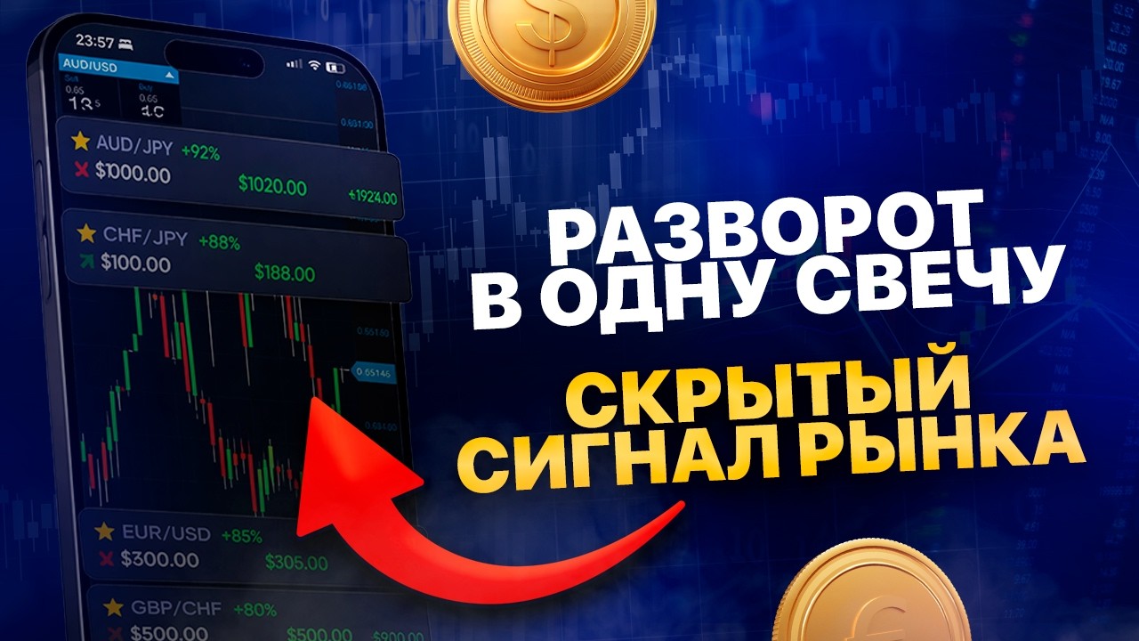 Урок №23: Молот в трейдинге – разворот начинается здесь… — Transcript