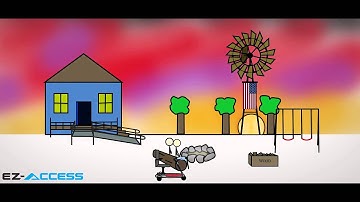 EZ ACCESS  Animation of Mobility User with Home Accessibility