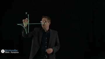 [RévisionsBac.com] - Asymptotes