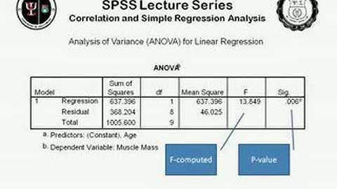 Correlation and Simple Linear Regression 4 of 4