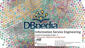 03.7E - Excursus: DBpedia Knowledge Graph