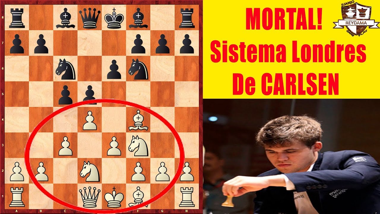 El Mortal Sistema Londres de Magnus Carlsen 