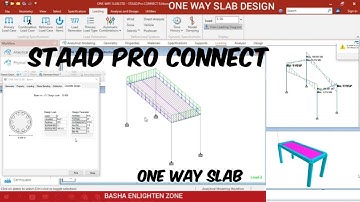 One Way slab II staad pro connect II by G.M.BASHA II