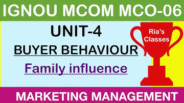 Part 10 |  IGNOU MCOM 2nd Year | MCO 06 | BUYER BEHAVIOUR |  Unit 4 | MARKETING MANAGEMENT 🙂👍✌️💥