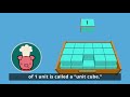 Measuring Volume with Unit Cubes