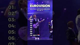 Eurovision Semi-Final Last Places 2004-2025 - My Top 10
