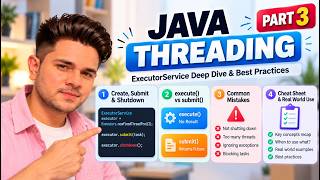 Details Java threading part3 Update