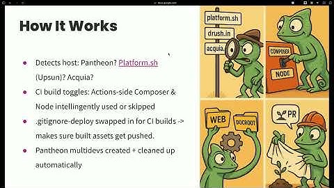 Simplify your deployments to any host with this one-size-fits-most GitHub Actions workflow