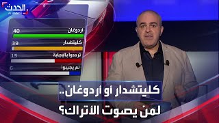 قبل جولة الحسم.. استطلاع رأي يكشف تقارب الأصوات المتوقعة لأردوغان وكيليشدار أوغلو