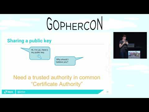 GopherCon 2018: Liz Rice - The Go Programmer's Guide to Secure Connections