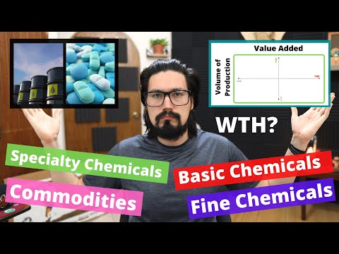 Video: Waarom wordt de chemische industrie beschouwd als een basisindustrie?