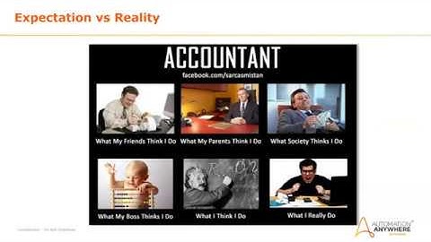 Intelligent Automation for Finance Department