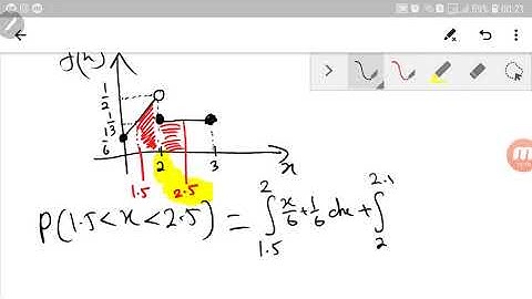 Continuous Random Variable : Extra exercise.