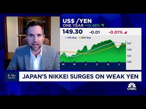 Off the Charts: Nikkei hits 34-year high