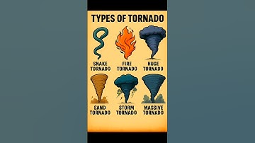 TYPES OF TORNADO | PART: 2
