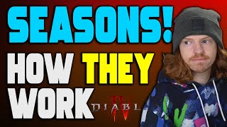 How Diablo 4 Seasons Will Work - What You SHOULD Know