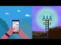 Understanding Wireless Communication