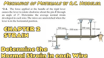 Determine the normal strain developed in each wire. Mechanics of Materials| Engineers Academy