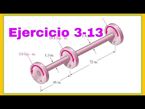 Video: ¿Cómo se calcula el esfuerzo cortante en un eje?