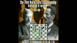 The 1910 World Chess Championship - Emanuel Lasker vs Dawid Janowski (+8 -0 = 3)