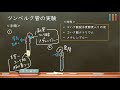 おうち生物　9. ツンベルク管の実験 (高校生物)