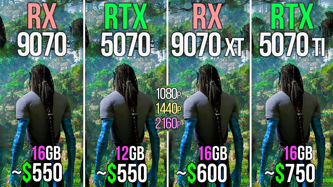 RX 9070 vs RTX 5070 vs RX 9070 XT vs RTX 5070 TI - Test in 20 Games ...