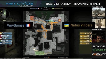 CS:GO Team NaVi Dust2 Cat Split A Take Strategy