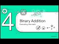 Floating Point Addition