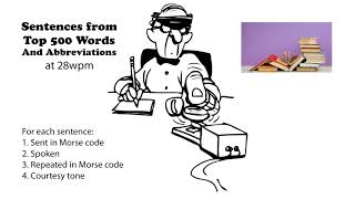 Sentences from Top 500 Words and Abbreviations 28wpm